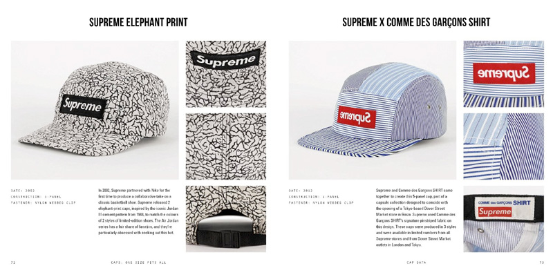 supreme-caps