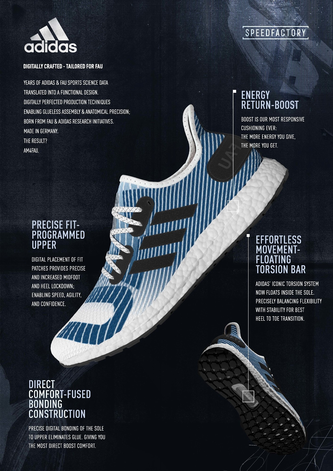 adidas Speedfactory AM4FAU | sneakerb0b RELEASES
